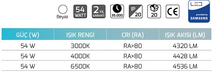 Goya Gy 4315 54 Watt Ledli Bant Armatürleri